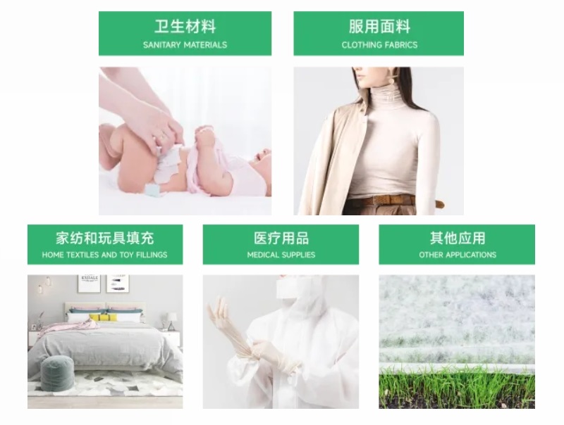 應(yīng)用