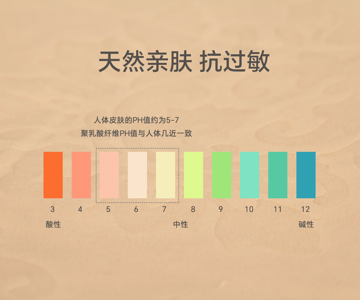 天然親膚抗過敏